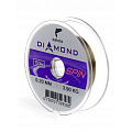 Леска монофильная Salmo Diamond SPIN 150/020