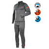Термокомплект Norfin WINTER LINE GRAY 06 р.XXXL