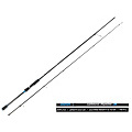 Удилище спин. Salmo Sniper ULTRA SPIN II 40 2.40