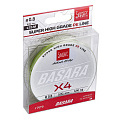 Леска плет. Lucky John Basara Green 125/013