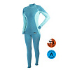 Термокомплект Norfin LADY BASE AQUAMARINE 02 р.M