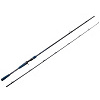 Удилище каст. Lucky John Addict PELAGIC 80 7'0"/2.13