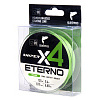 Шнур плетёный Salmo Sniper х4 ETERNO BRAID Apple Green 125/010