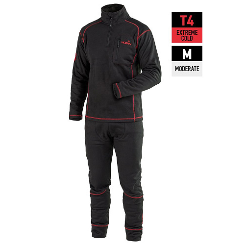 Термокомплект Norfin NORD COMFORT 01 р.S