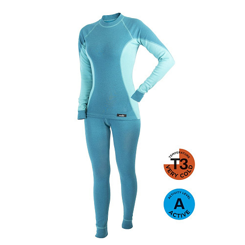Термокомплект Norfin LADY BASE AQUAMARINE 01 р.S