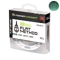 Шок-лидер плетёный Feeder Concept Flat Method х8 SHOCK LEADER Dark Green 100/020