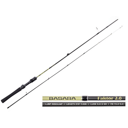 Удилище спин. Lucky John Basara FAKTOR 2 5'6"/1.68