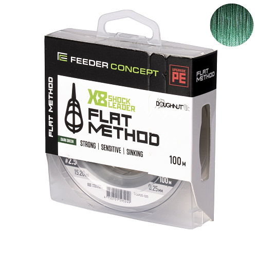 Шок-лидер плетёный Feeder Concept Flat Method х8 SHOCK LEADER Dark Green 100/025
