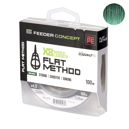 Шок-лидер плетёный Feeder Concept Flat Method х8 SHOCK LEADER Dark Green 100/035